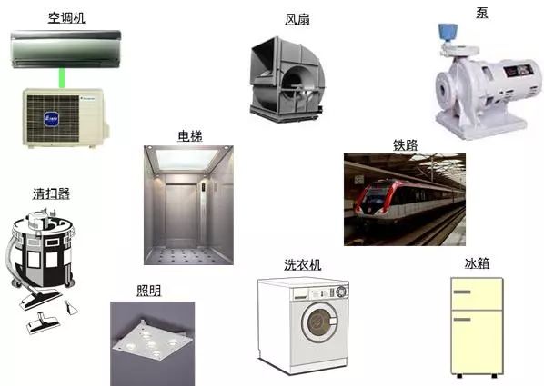 暖通设计 | 常见中央空调系统与多联机系统的区别,你不一定知道!