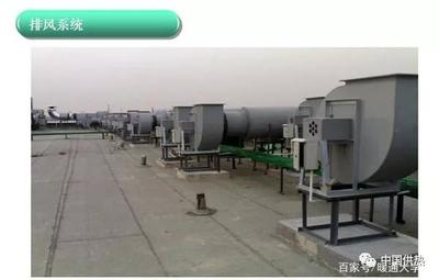 最全面的暖通设备材料图解,从此不再犯糊涂