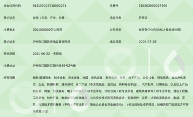 泸州海宇暖通设备