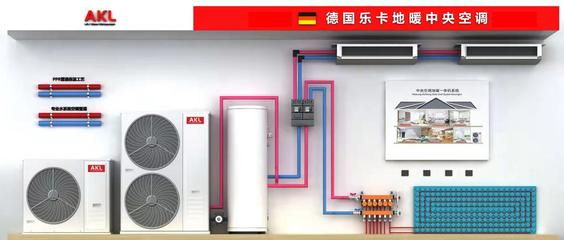 乐卡:推广欧洲多能源互补理念,乐卡追求更加节能的暖通系统.